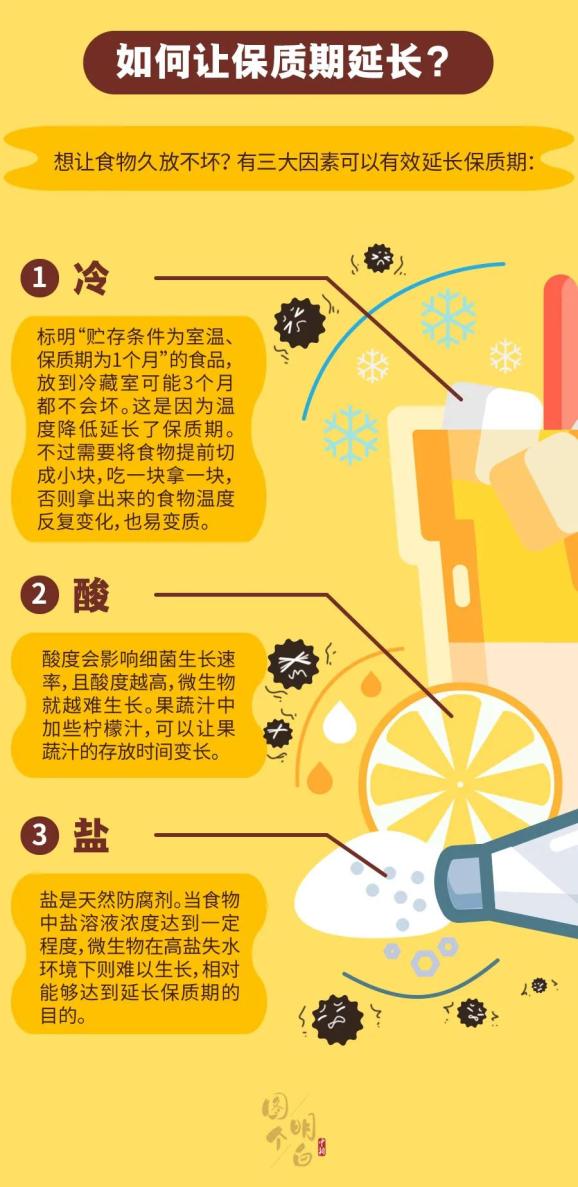 疫情发生的那一年，回顾与反思的历程