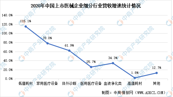 新冠疫情回顾与反思，疫情从哪年开始？