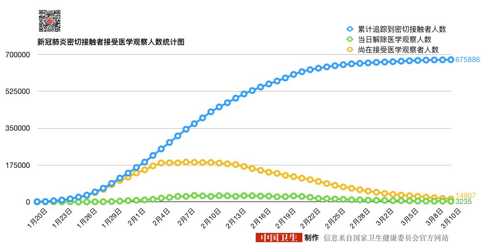 武汉疫情起始年份探究，揭开疫情起源真相