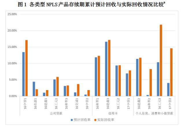 疫情起始年份影响深远，回顾过去与展望未来