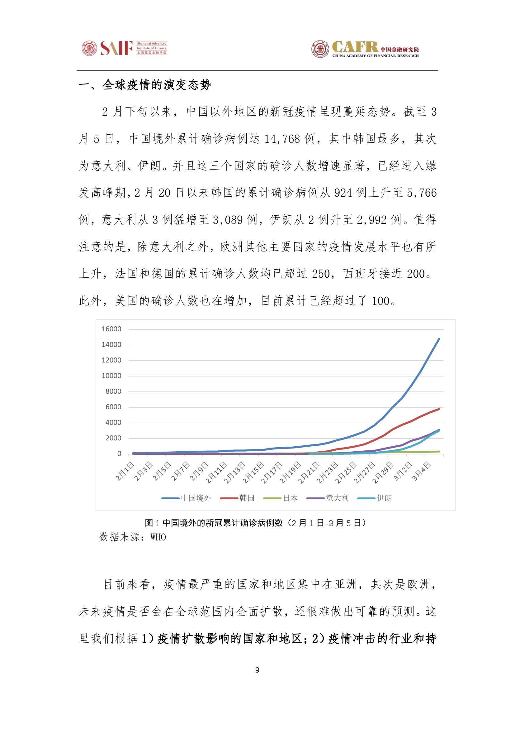 疫情那一年爆发的深度探究