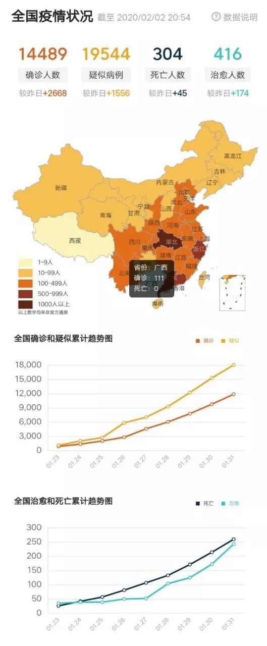 疫情那一年爆发的深度探究