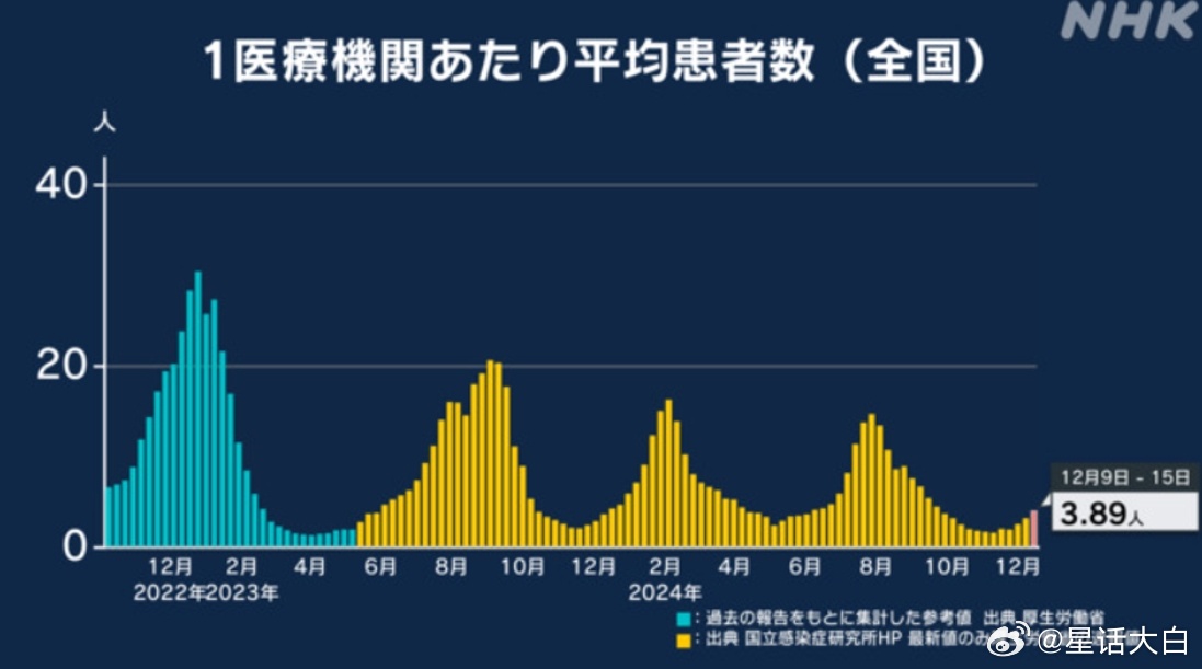 疫情挑战与反思，聚焦关键之年回顾与启示