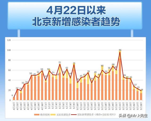 疫情爆发深度探究，那年背后的故事