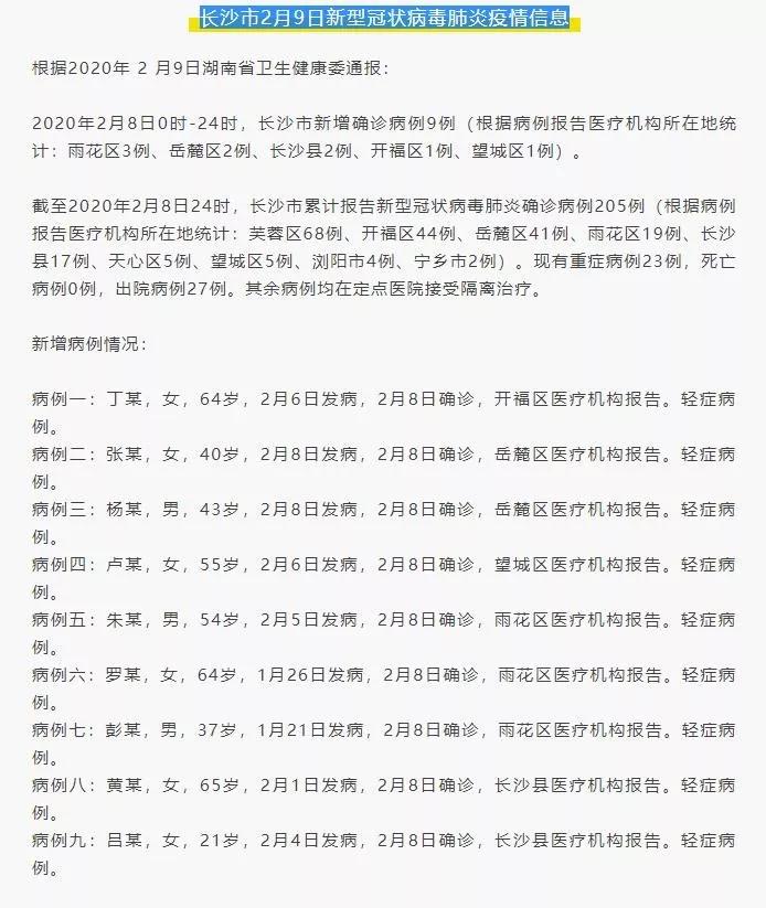 疫情地图颜色变化揭示疫情动态演变及控制情况