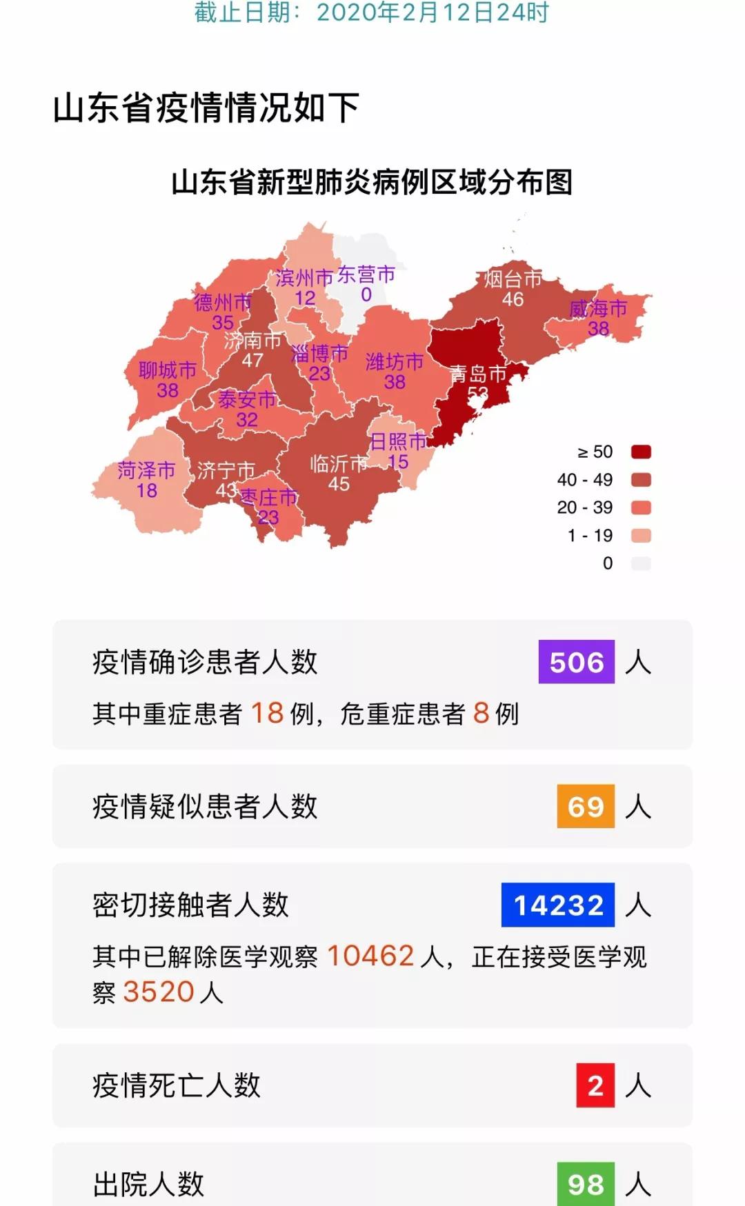 疫情地图颜色变化揭示疫情动态演变及控制情况
