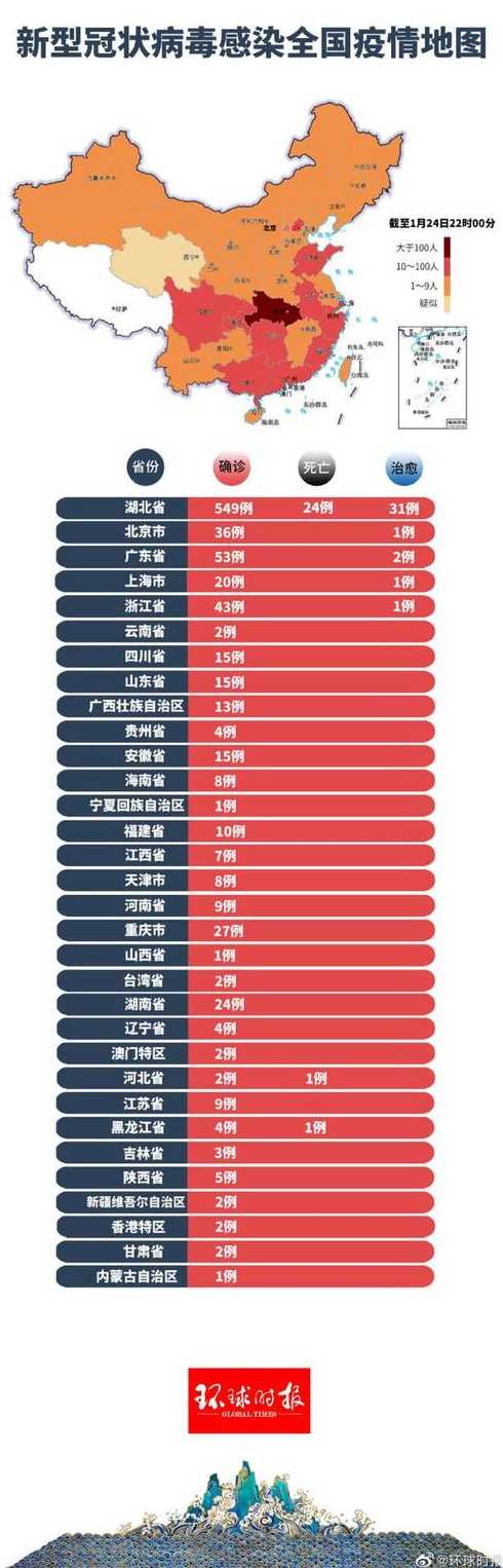 全球疫情地图最新进展，实时数据更新与趋势分析报告