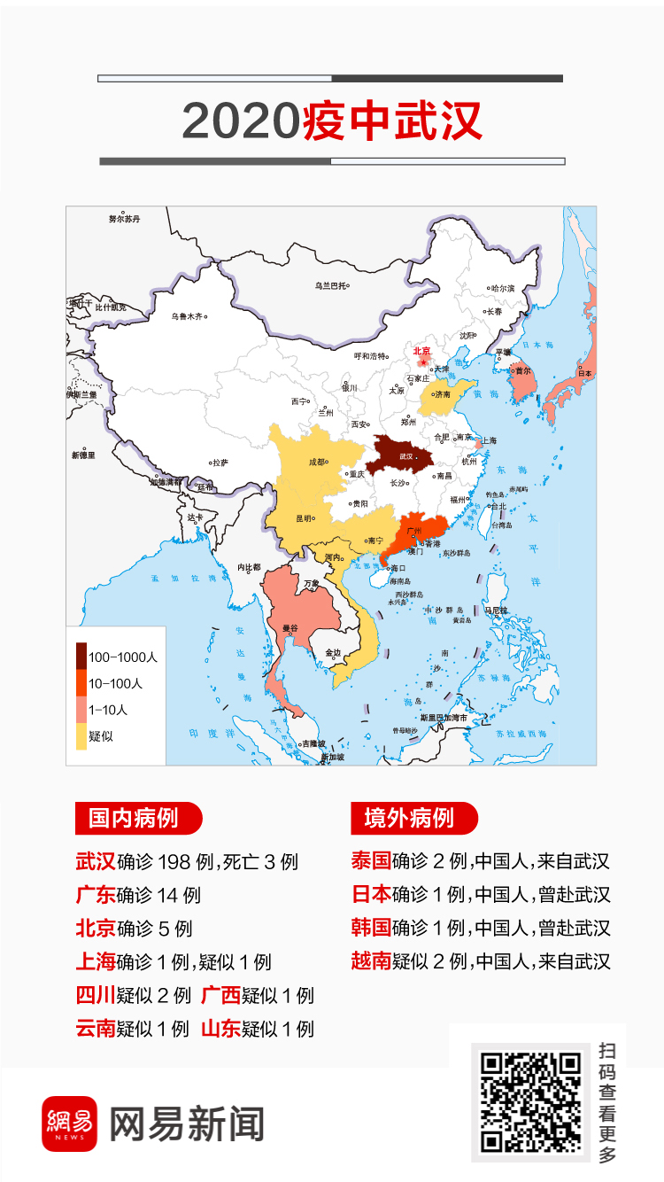 疫情地图颜色编码详解