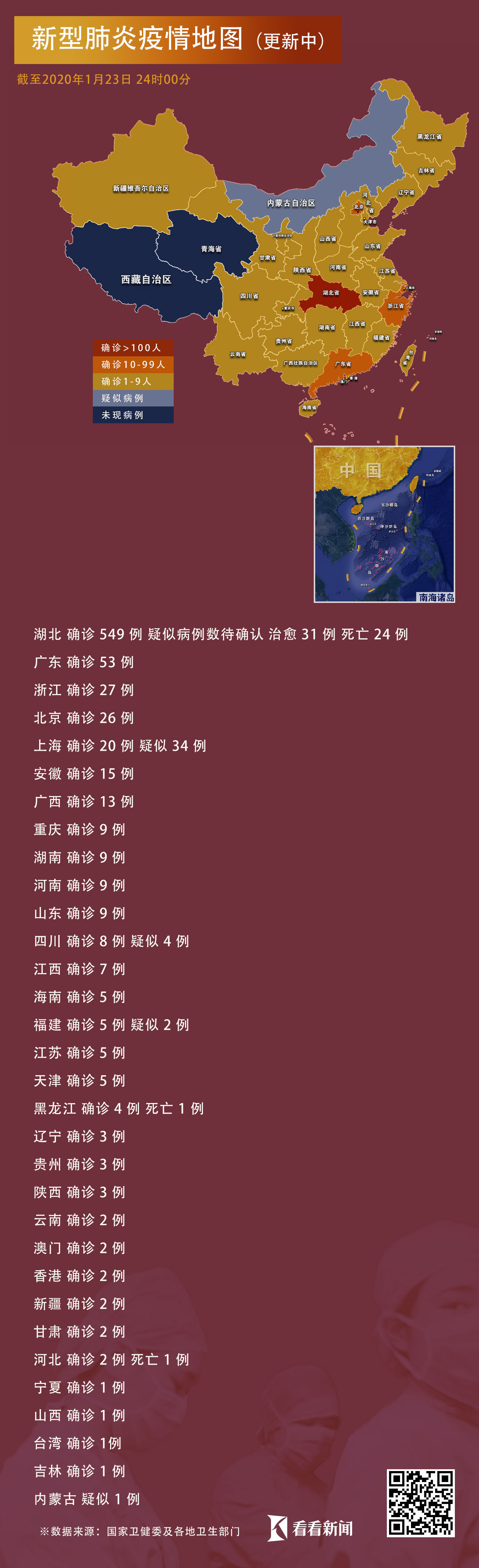 疫情地图颜色编码详解
