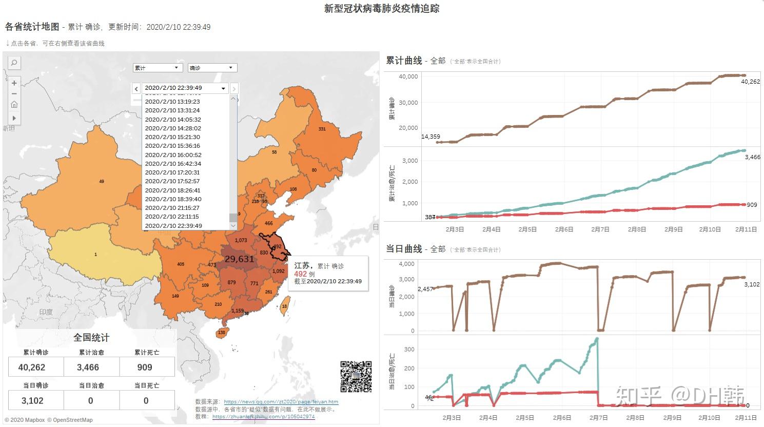 疫情地图数据可视化揭示疫情防控变迁历程