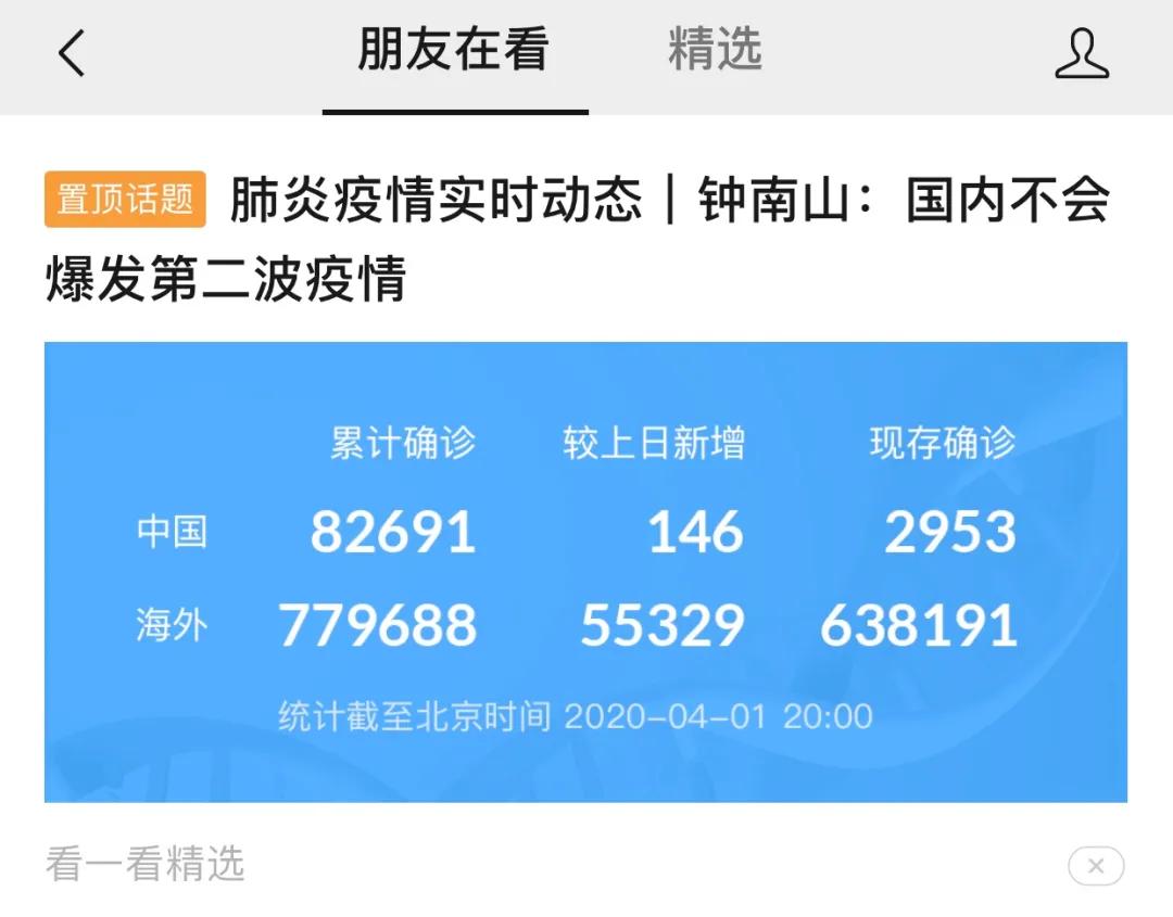 全球疫情地图最新数据报告，动态防控进展与疫情实时追踪