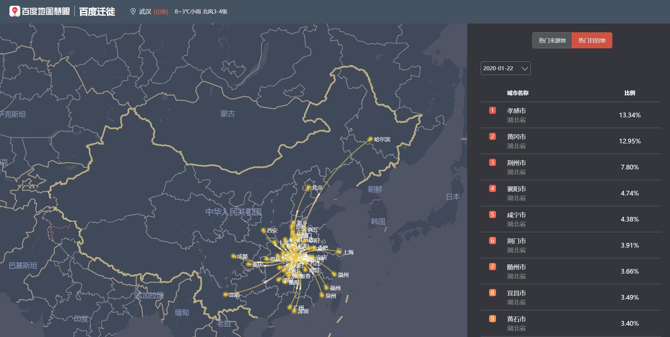 疫情实时动态地图，揭示病毒传播与防控新态势