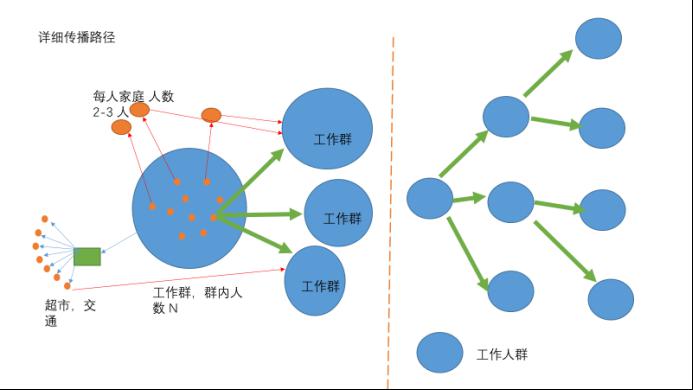 疫情最新地图数据揭示，疫情趋势分析与预测