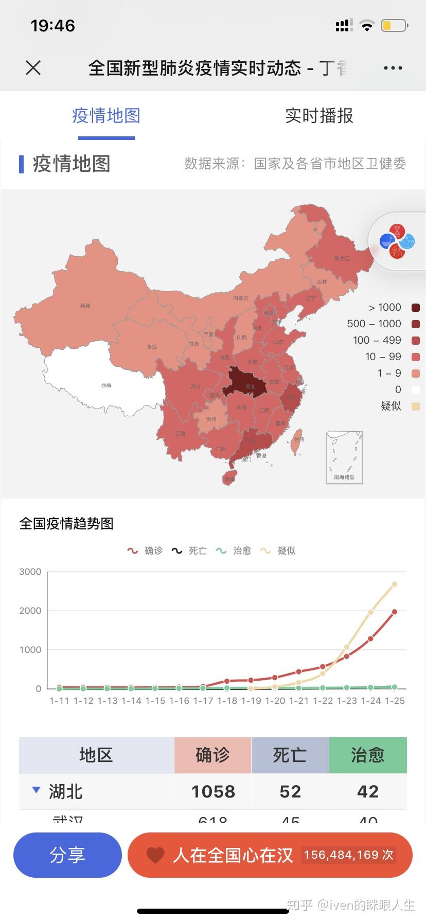 全球疫情地图最新动态，揭示趋势与应对策略