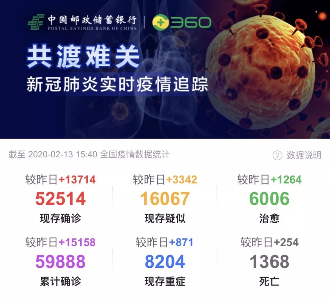疫情地图数据图揭示实时动态，扩散与防控的紧密追踪
