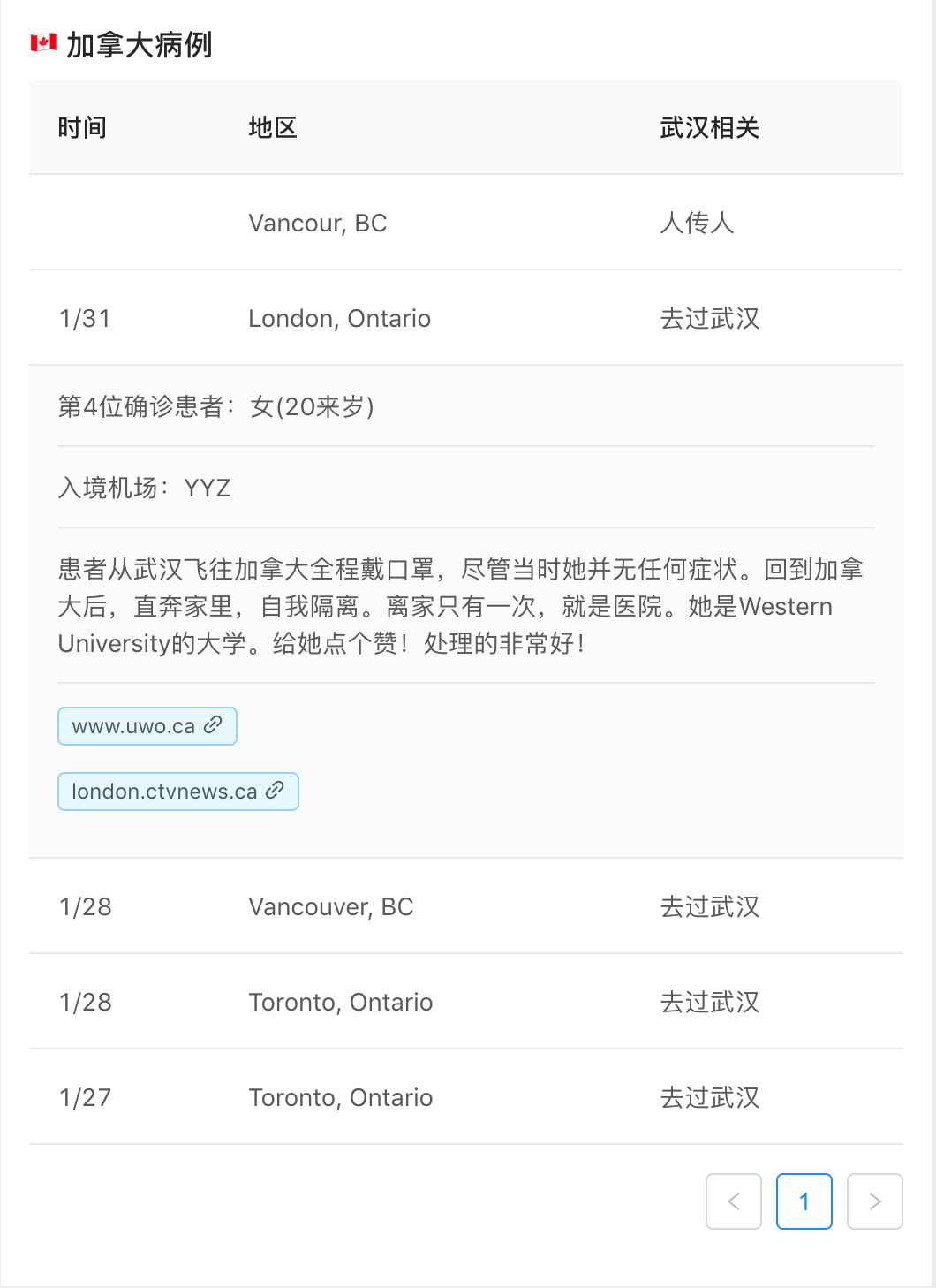 疫情地图数据图揭示实时动态，扩散与防控的紧密追踪