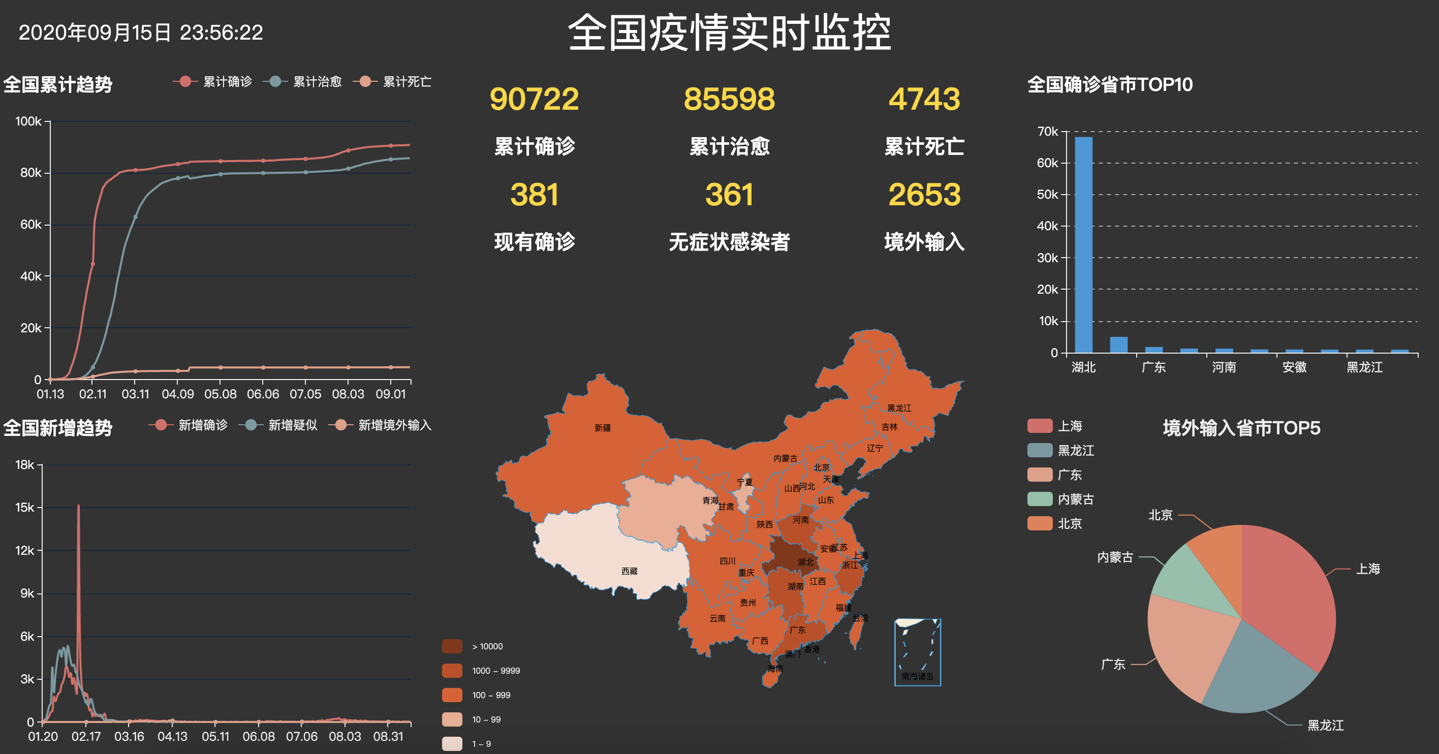 数据可视化助力疫情防控，疫情地区显示图揭示最新动态信息