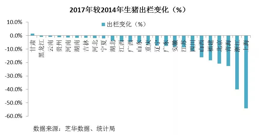 疫情发生年份及其影响