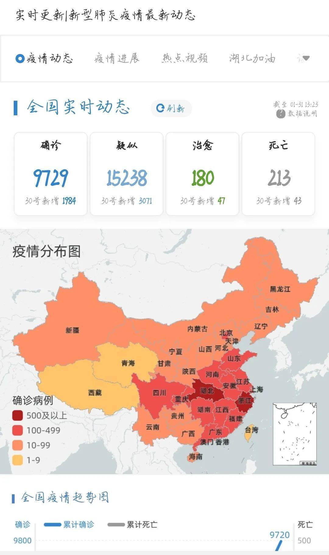 疫情爆发年份与农历十月的难忘记忆