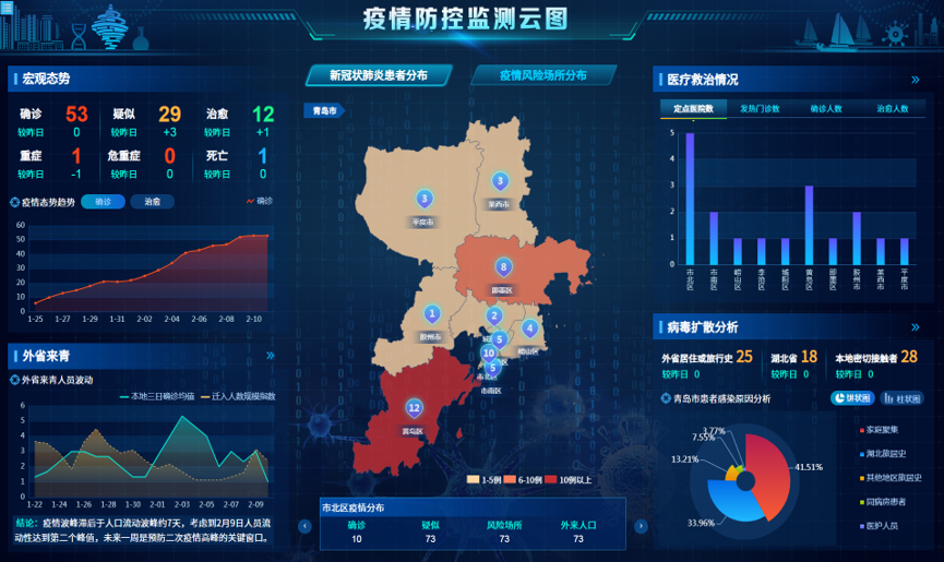 深圳疫情实时地图更新，城市防控精准导航助力抗疫战斗