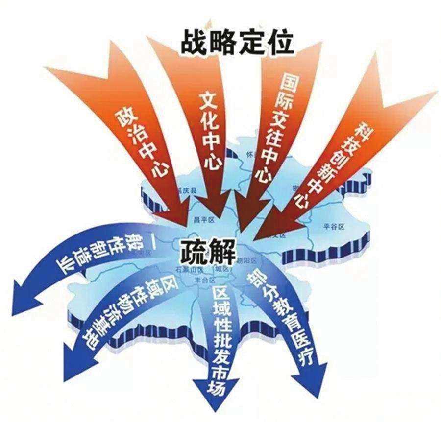 北京疫情最新数据地图查询报告