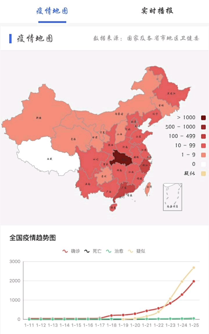 疫情实时追踪地图，共筑健康防线，掌握疫情动态