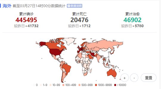 全球疫情实时动态更新报告
