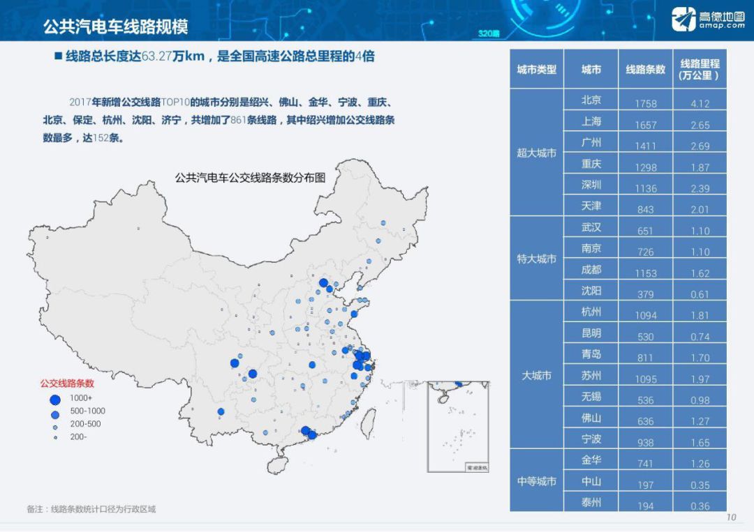 全国疫情最新数据统计与地图可视化分析报告