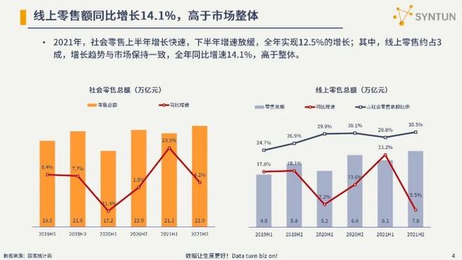 全国疫情最新数据统计与地图可视化分析报告