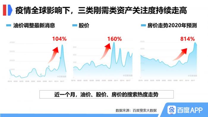 全球疫情最新数据分布图与影响深度解析