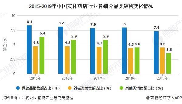 全球疫情最新数据分析图揭示现状与发展趋势概览