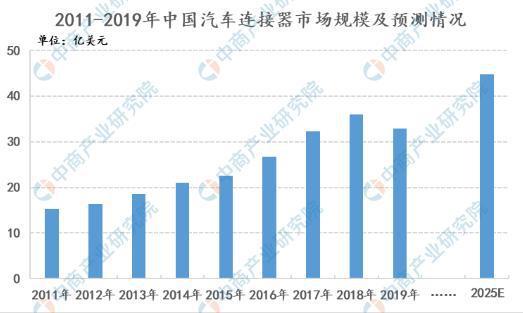 全球疫情最新数据分析图揭示现状与发展趋势概览