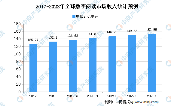 全球疫情最新数据分析图揭示现状与发展趋势概览
