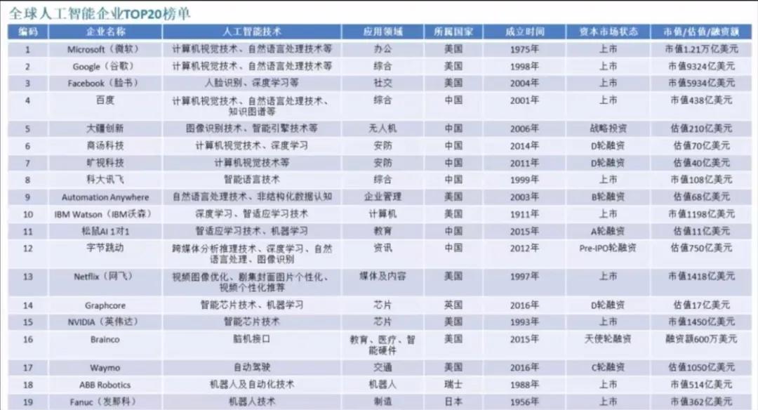 全球疫情最新数据图表深度解析