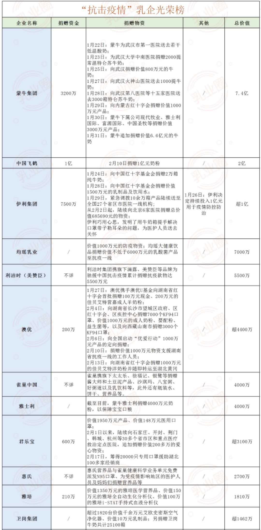 全球疫情最新数据消息详解