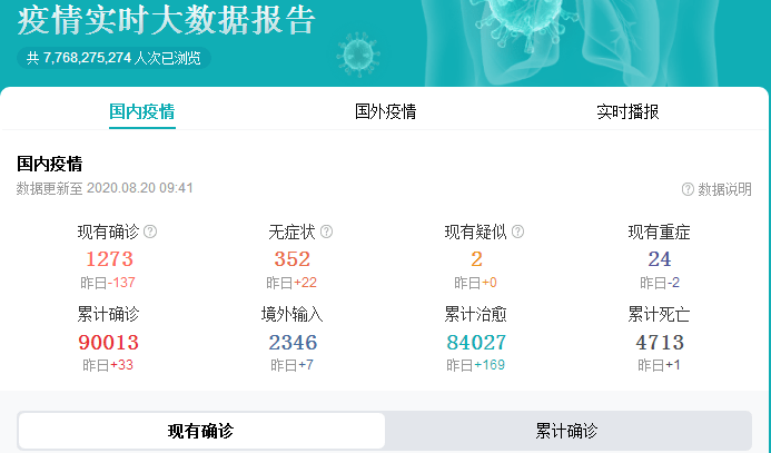 全球疫情最新动态深度解析报告