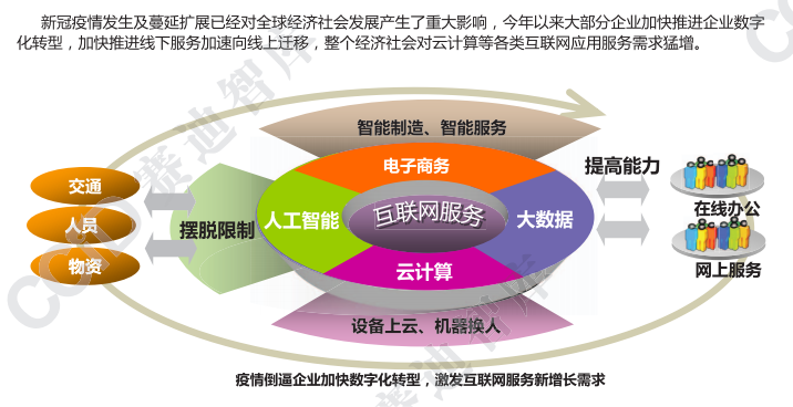 疫情最新数据消息，全球态势与应对策略的探讨