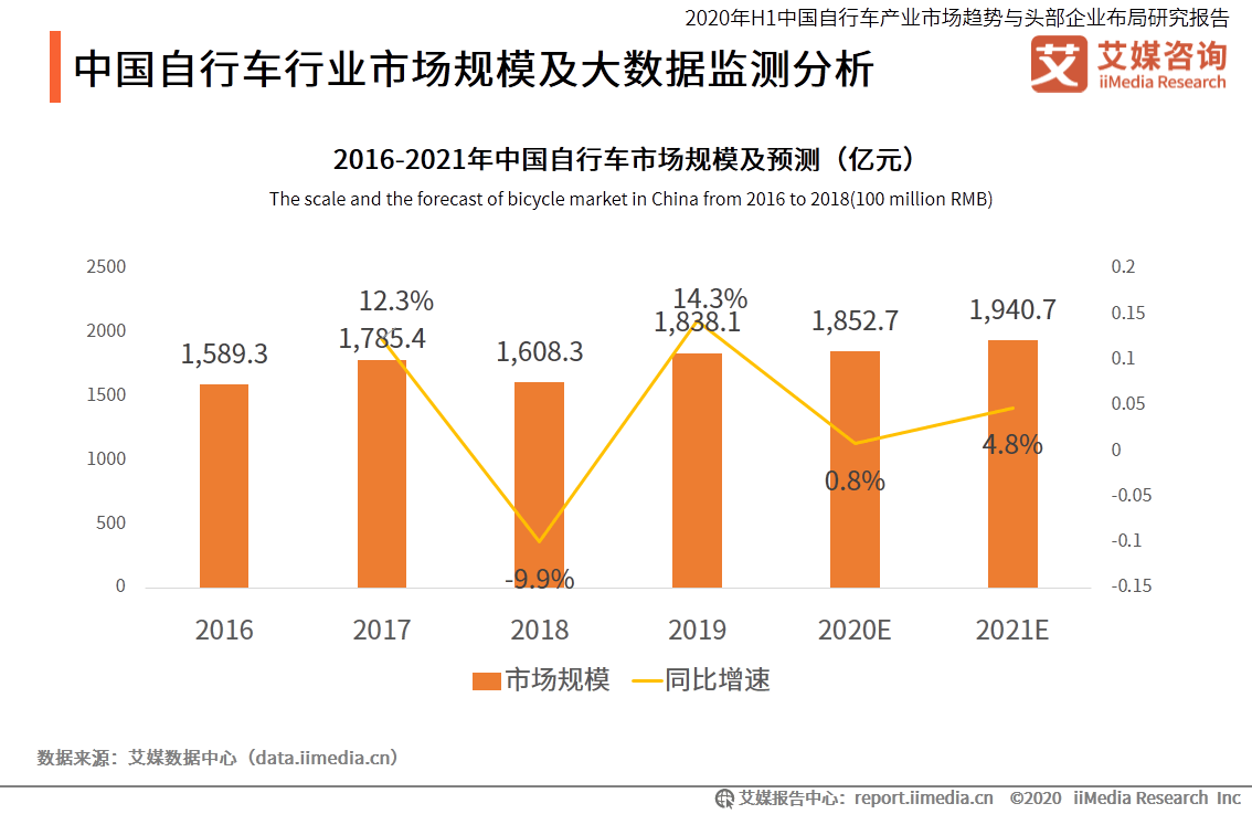疫情最新数据消息，全球态势与应对策略的探讨