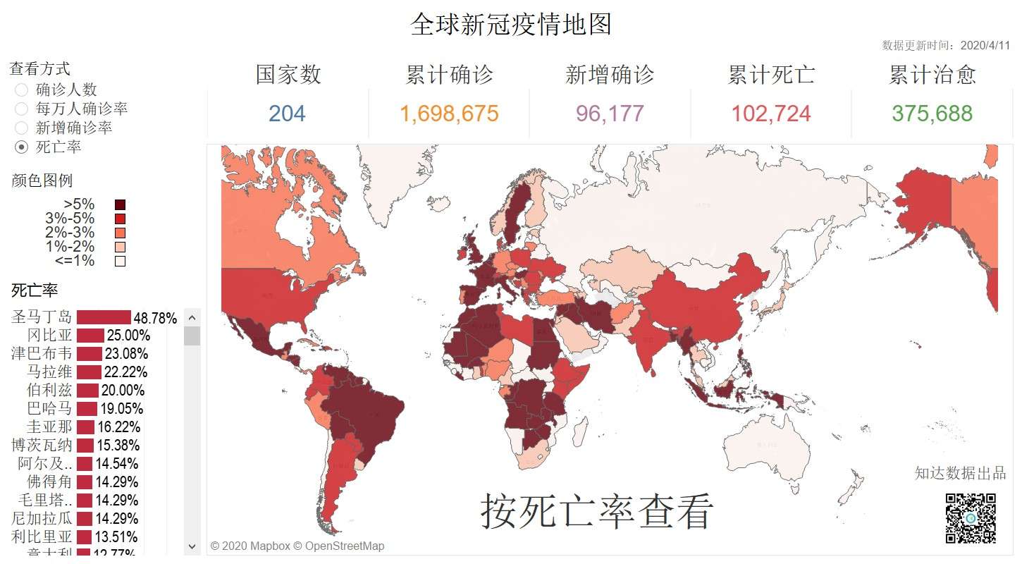 全球疫情最新数据图示查询，助力抗疫的信息掌握站