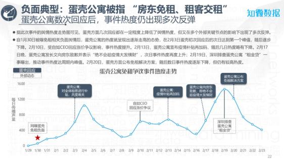 疫情最新数据消息图片及深度影响分析