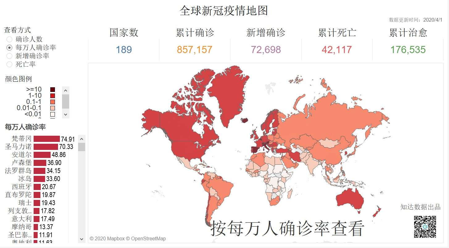 全球疫情最新数据报告图表深度解析
