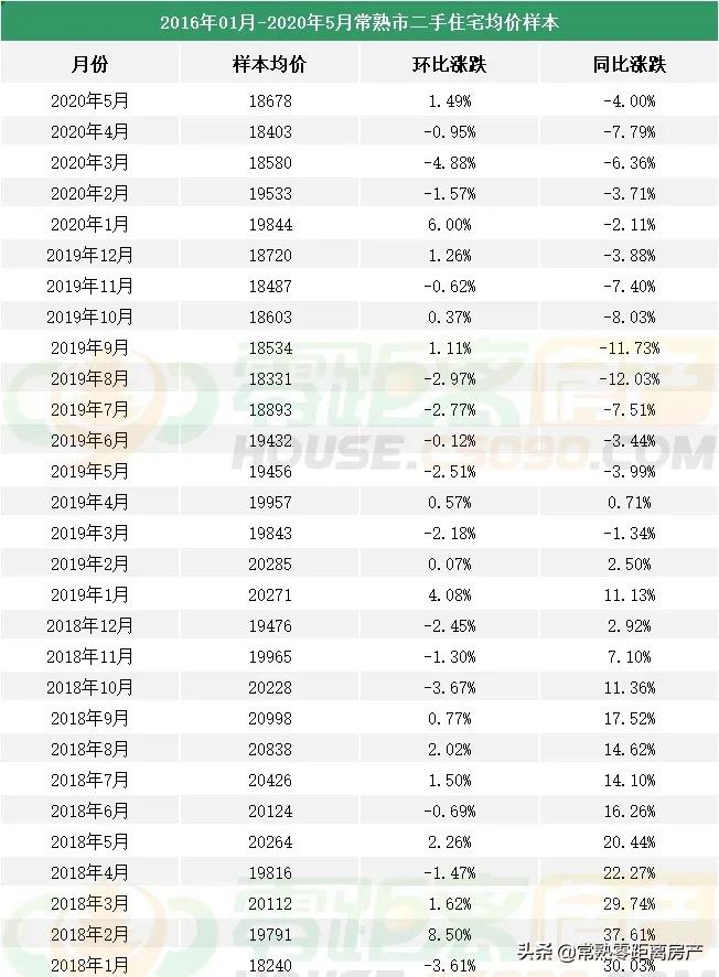 全球疫情最新数据消息统计图深度解析