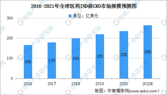 全球疫情最新数据消息分析图，现状揭示与未来趋势预测