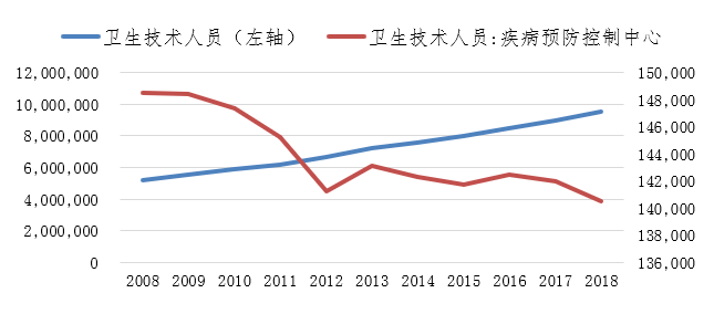 全球疫情最新数据更新消息内容摘要