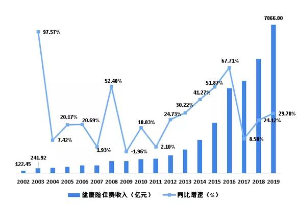 全球疫情最新数据图表分析，现状与趋势查询报告