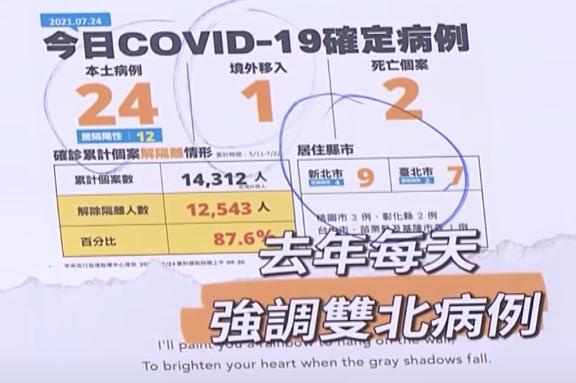 全球疫情最新数据图表分析，现状与趋势查询报告