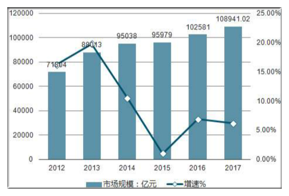 全球疫情最新数据图表汇总，现状与趋势深度解析