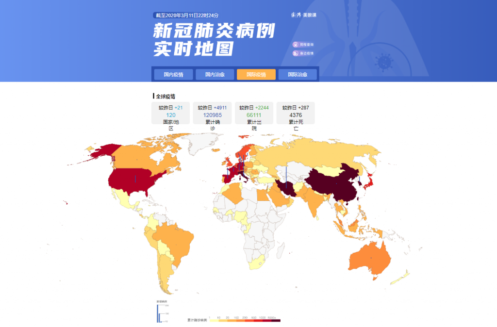 全球疫情最新动态及实时地图更新查询的重要性