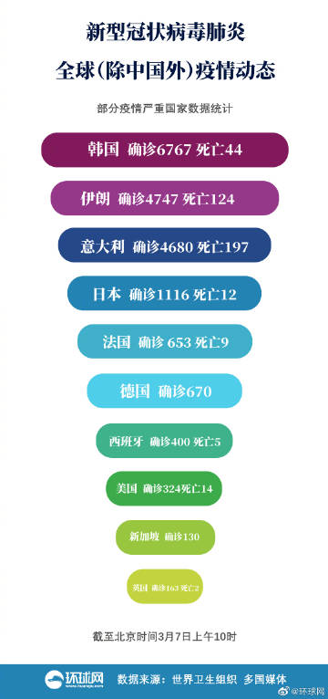 全球疫情最新动态，地图播报与图片深度分析