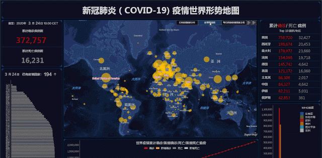 全球疫情最新动态，地图播报与图片深度分析